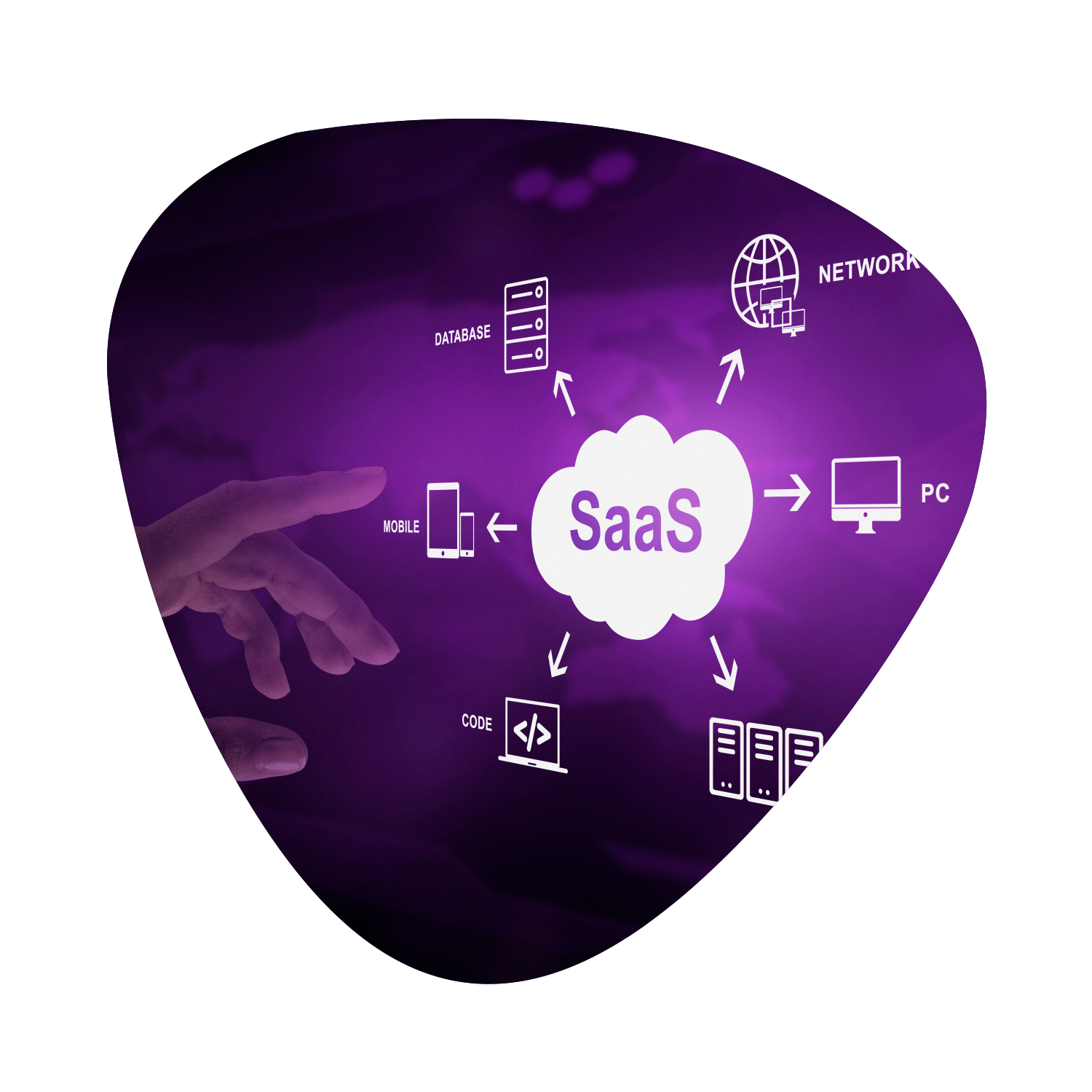 https://rbsaltech.com/wp-content/uploads/2024/10/salesforce.png